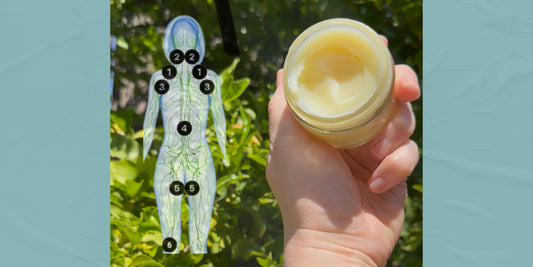 Why Lymphatic Drainage Should Be Part of Your Wellness Routine